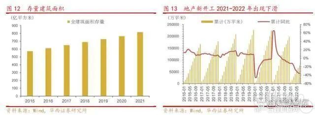 华铁应急:高空平台租赁迎扩容,轻资产化平台起航